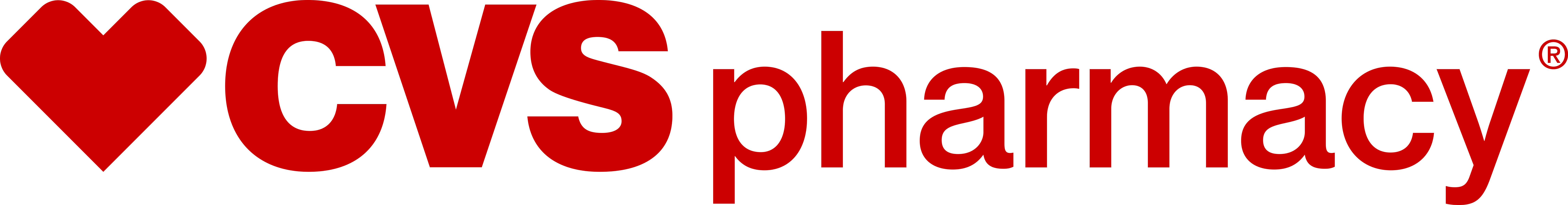 cvs-pharmacy-logo